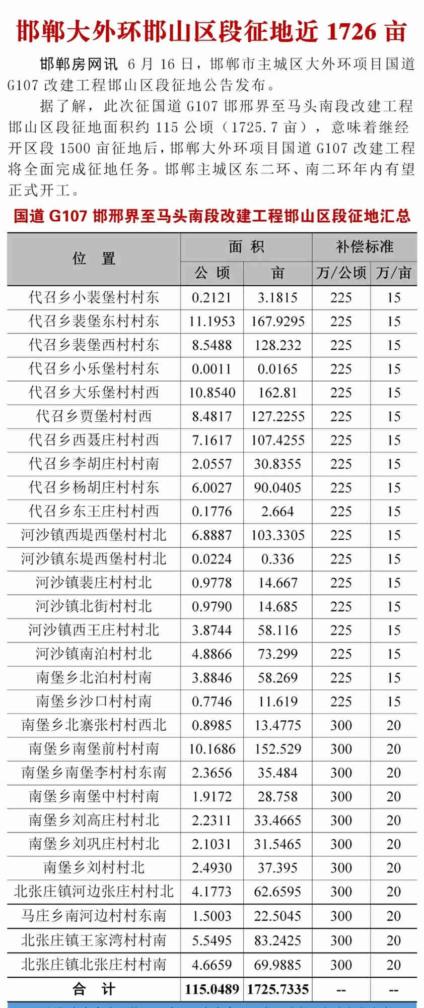 Z6���������ǲ�(�й���)�ٷ���վ