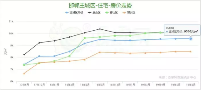 Z6���������ǲ�(�й���)�ٷ���վ